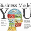 business-model-you